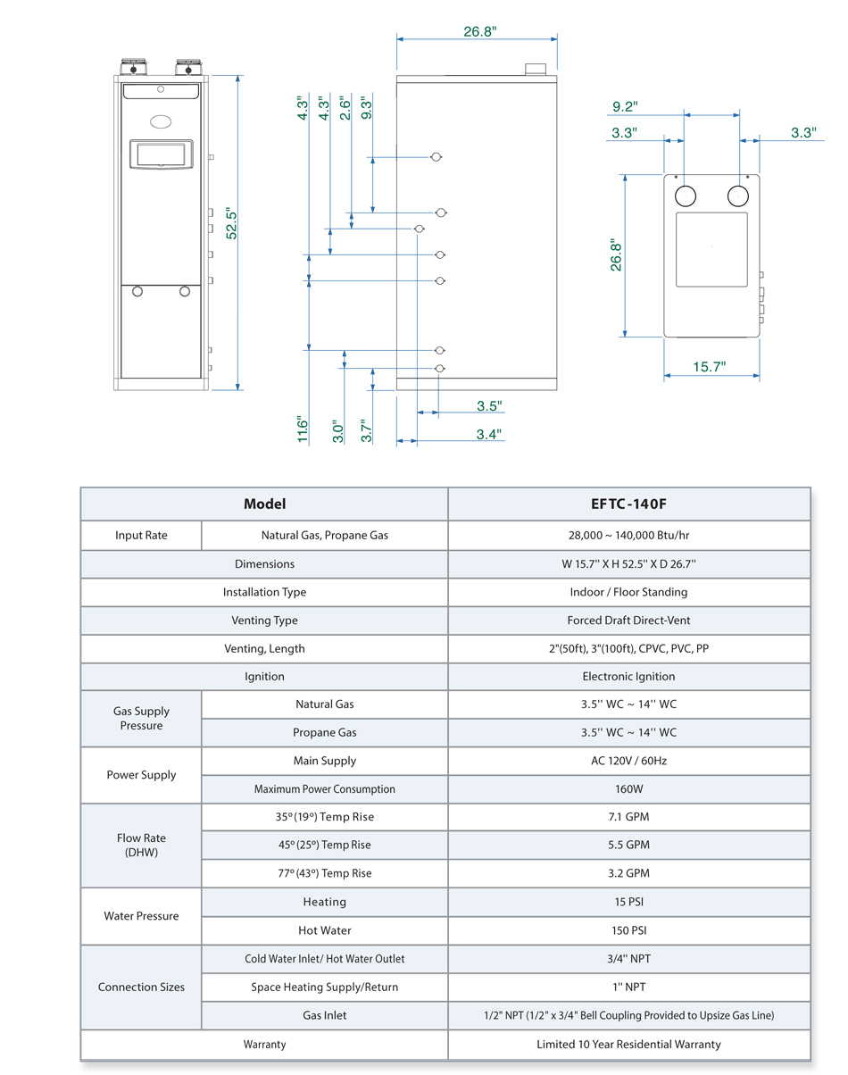 EFT Combination Floor Standing System Specifications