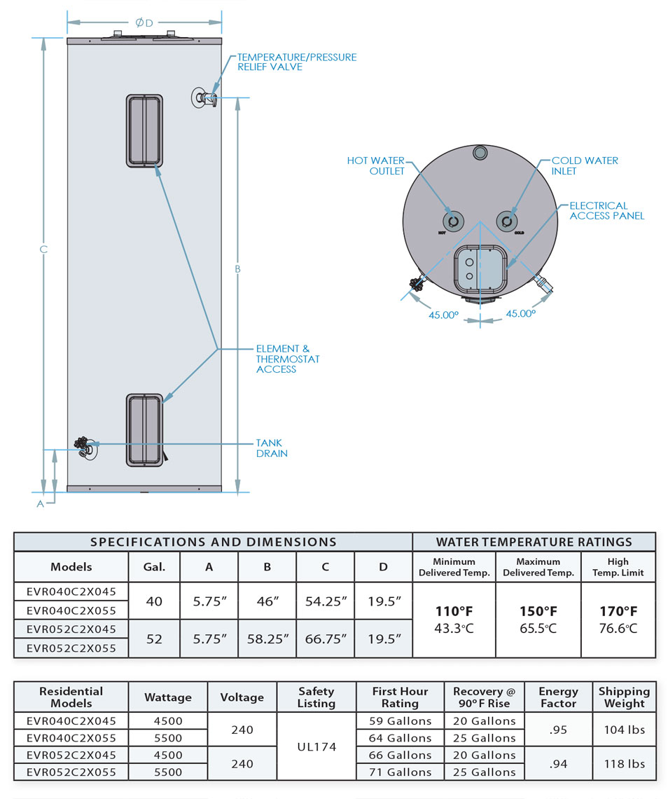Residential Everlast Electric Water Heater Specifications Graphic
